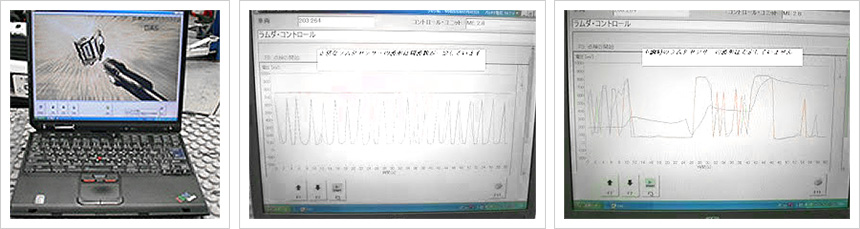 専用テスターによる点検