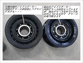 専用テスターによる点検
